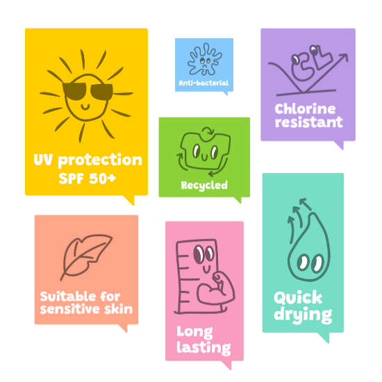 UV protection swimwear, anti bacterial swimwear, recycled fabric, chlorine resistant swimwear, long lasting fabric, quick drying, suitable for sentisive skin